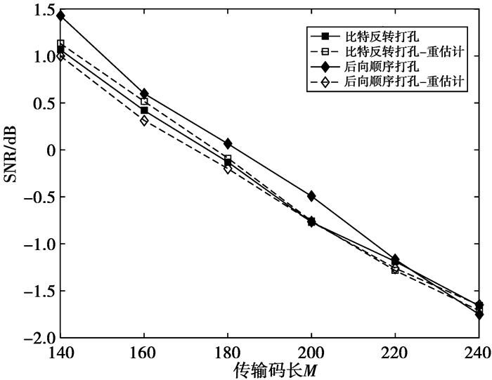 教案模板_体育教案模板_加速度教案模板