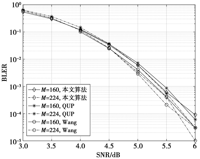 体育教案模板_加速度教案模板_加速度的教案